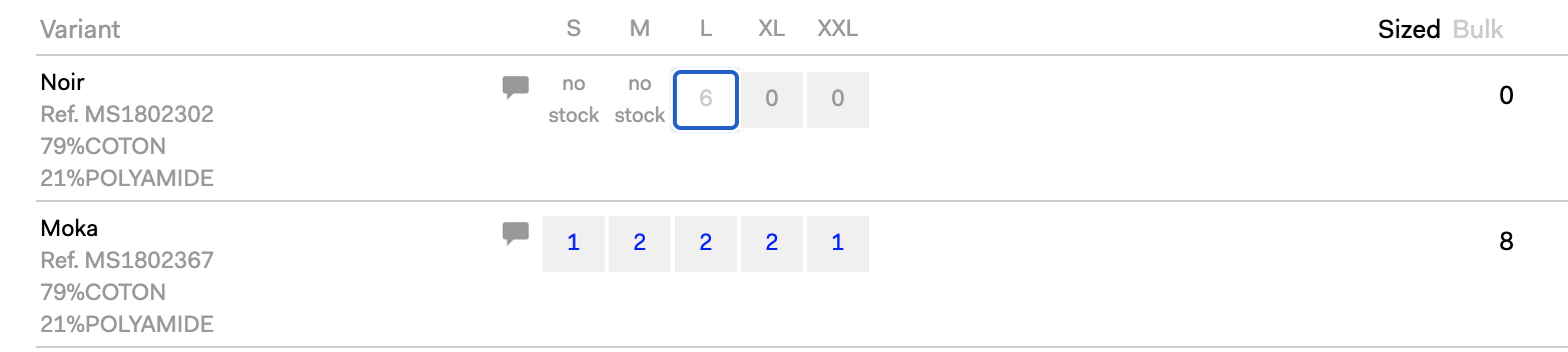 cart-stock-levels.png